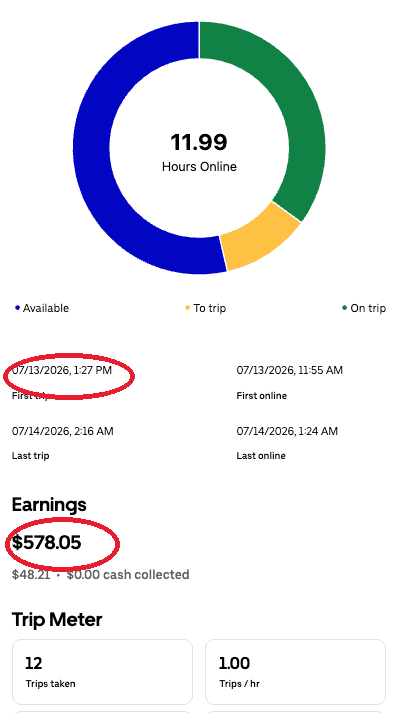 Driver app summary for Mon, Jul 13 showing $578.05