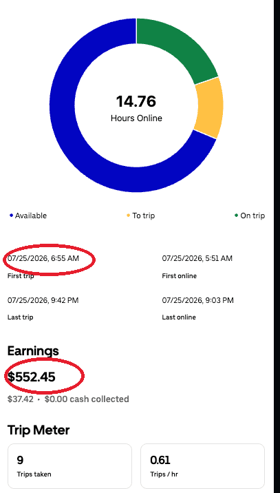 Driver app summary for Fri, Jul 25 showing $552.45